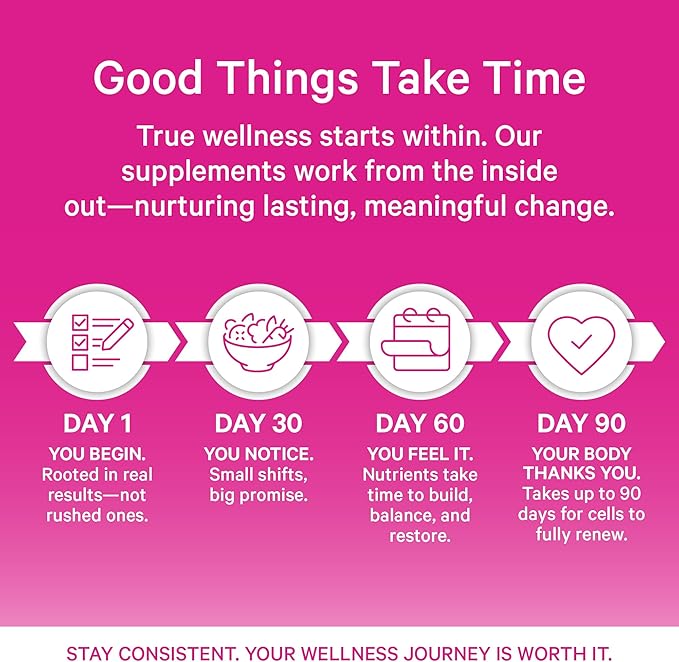 Pink Stork DIM Supplement for Women - Estrogen and Hormone Balance for Menopause Perimenopause &amp PMS - DIM 200 mg Plus BioPerine for Mood Support - 60 Day Supply