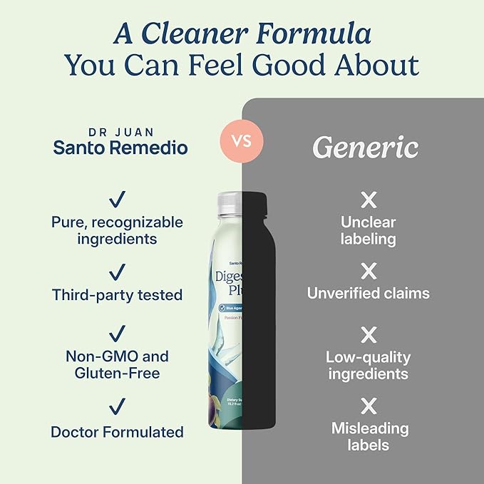 Santo Remedio Digestion Plus Concentrated Blue Agave Drink 30 Servings Passionfruit Flavor Vegan Gluten-Free Non-GMO No Added Sugar