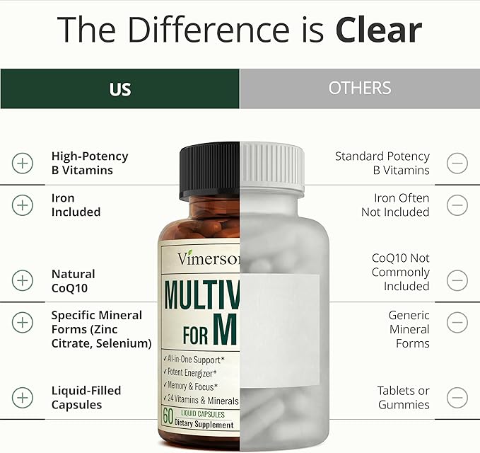 Multivitamin for Men with Vitamins and Minerals for Energy Focus and Immune Health – Premium Daily Mens Multivitamins &amp Multiminerals – 60 Liquid Capsules
