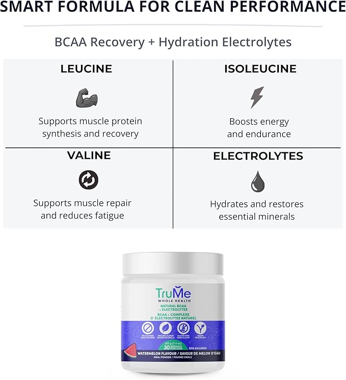 BCAA Powder with Electrolytes – Informed Sport Certified 2:1:1 Ratio (2.25g Leucine) Clean Amino Recovery No Sugar No Artificial Colors Watermelon