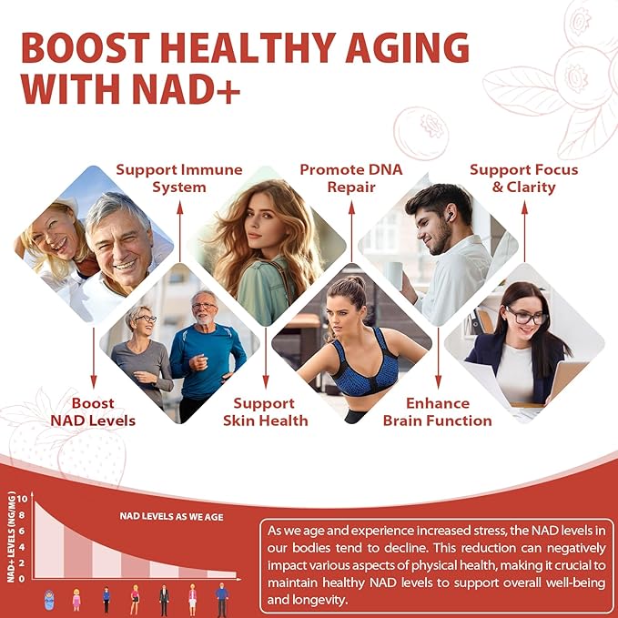 1000mg High-Potency NAD+ Liquid Supplement Nicotinamide Riboside &amp Resveratrol with PQQ Boosts Cellular Energy Focus &amp Healthy Aging - 1 Pc