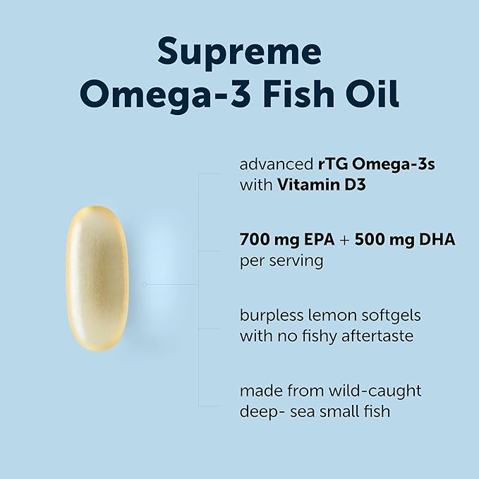 Micro Ingredients Supreme Omega-3 Fish Oil w/Ultra High EPA &amp DHA Burpless Softgels | rTG Omega-3 with Vitamin D3 | Wild-Caught Cold Deep-Sea Fish | Lemon Flavor Easy to Swallow 60ct