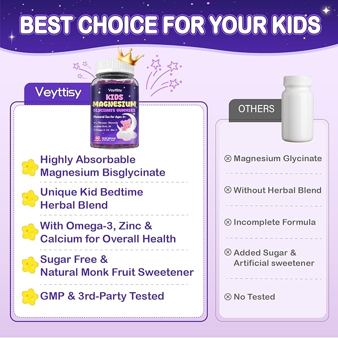 Magnesium Glycinate Gummies for Kids 4+: Sugar Free Magnesium Bisglycinate Gummy with Chamomile L-Theanine Lemon Balm B6 Omega 3 Zinc - Gluten Free Non-GMO Vegan Mixed Berry Flavor