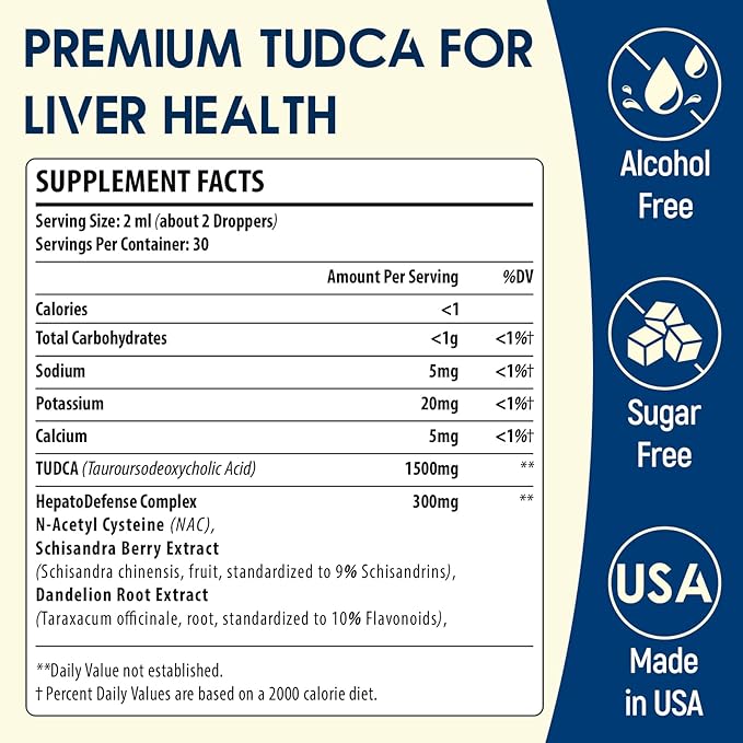 TUDCA Liver Support Drops 1800mg - Powerful Liver Supplement with Bile Salts NAC Schisandra and Dandelion Liver Detox &amp Repair - Fast-Absorbing Sugar-Free Alcohol-Free – 2 Fl.Oz