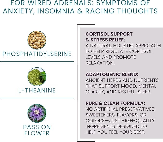 Women's Health Network Serinisol™ - Cortisol Control - Stress Management and Adrenal Support (1 Bottle)