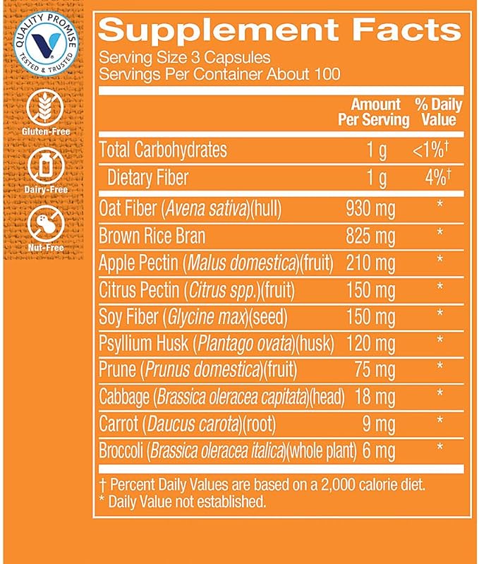 The Vitamin Shoppe Fiber Blend Natural Source Insoluble and (300 Capsules)