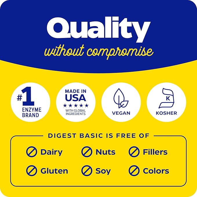 Enzymedica Digest Basic Digestive Enzymes for Sensitive Stomachs Offers Fast-Acting Gas &amp Bloating Relief 180 Count