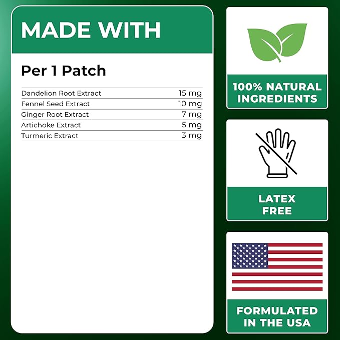 Unpuff Patches | with Dandelion &amp Ginger | for Bloating Water Retention &amp Digestion | 30 Days Supply