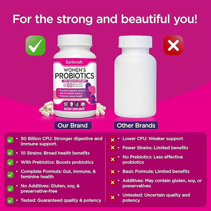 Probiotics for Women 50 Billion CFU – 10 Strains + Prebiotics for Vaginal Health Digestive Gut PH Balance and Immune Health – Delayed Release Capsules Non-GMO Vegan Support Nutrient Absorption