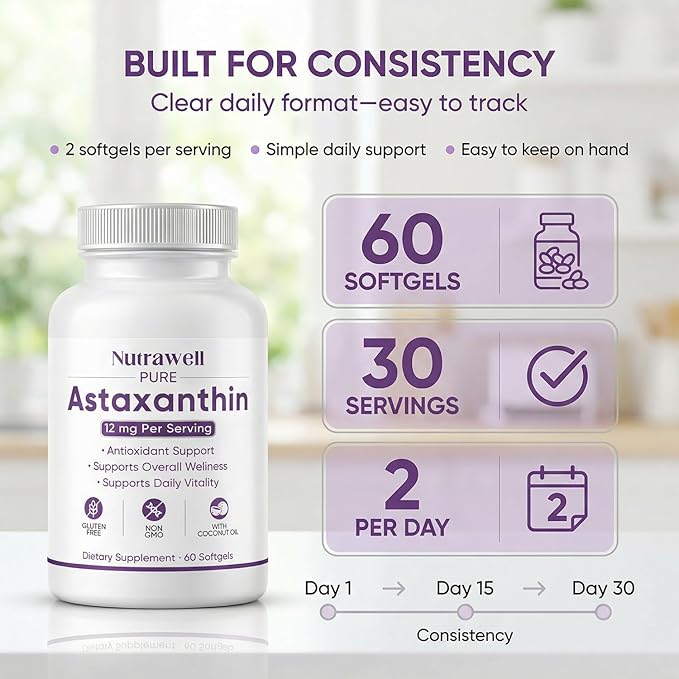 IRMI Nutrawell Astaxanthin 12 mg Softgels Premium Natural Astaxanthin | Gluten-Free Non-GMO | Daily Eye &amp Skin Support 60 Soft gels
