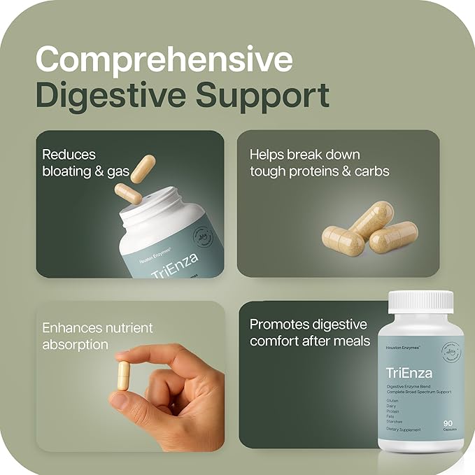 Houston Enzymes AFP Peptizyde - Digestive Enzyme Combination for Protein Casein &amp Gluten Proteins - Digestive Enzymes for Women and Men (90 Capsules)