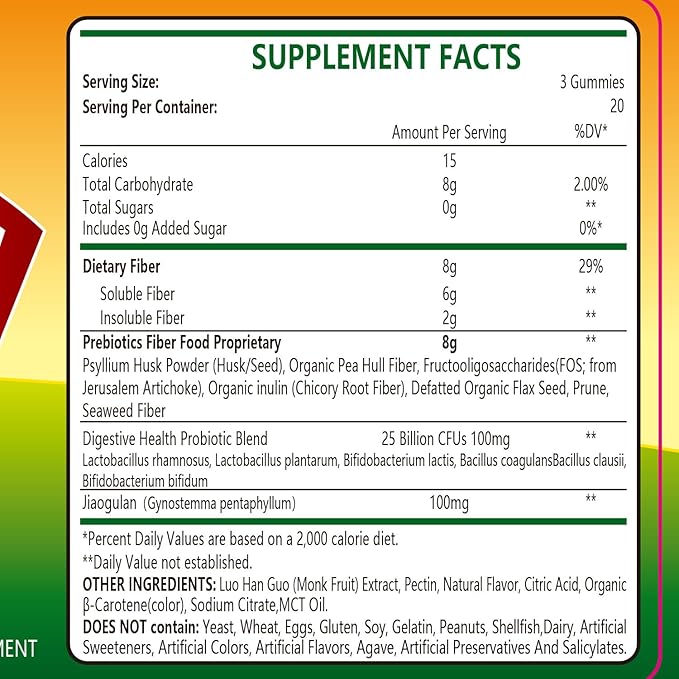 Fiber Gummies for Adults