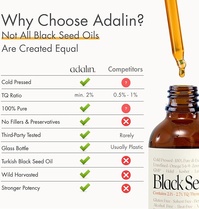 adalin Black Seed Oil Organic Cold Pressed 8.4 fl oz with Travel Size Oil of Oregano 0.34 fl oz | Black Cumin Seed | Nigella Sativa | High Thymoquinone &amp Carvacrol | Glass Bottle | Gluten Free