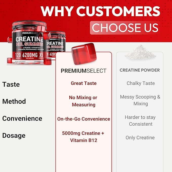 Creatine HCL for Adults 120 Gummies 6200mg - HCL Creatine Advanced Complex with L-Taurine + Vitamin B12 for Men &amp Women Muscle Strength &amp Builder Energy Boost Pre-Workout &amp Recovery Supp