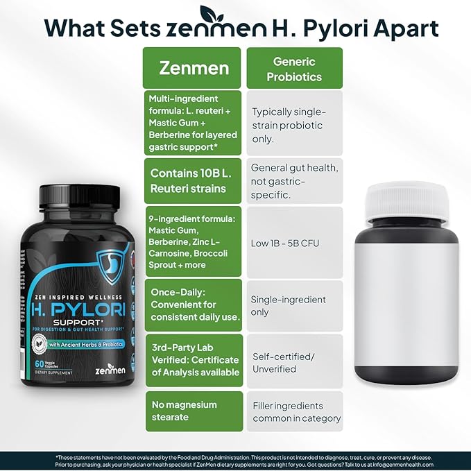 Zenmen H. Pylori Support | Lactobacillus Reuteri Probiotic with Mastic Gum for Digestion &amp GI Health - Third Party Tested 60 Vegan Capsules Made in The USA