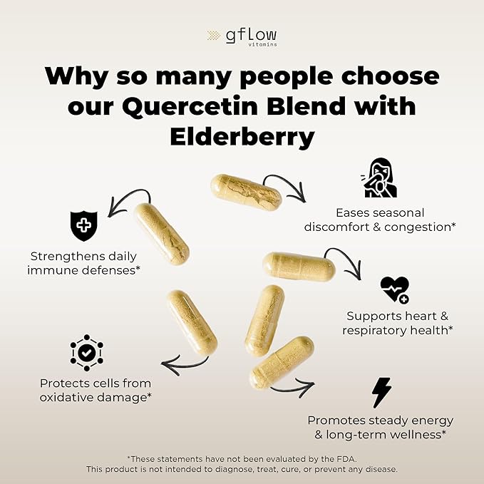 gflow vitamins Quercetin with Bromelain Zinc Vitamin C Vitamin D Elderberry - 120 Veggie Capsules Non-GMO Gluten-Free | Immune Support Supplement | Made in USA | 2 Months Supply