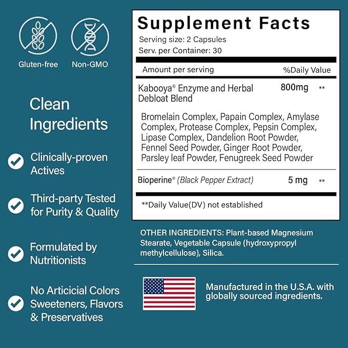 Plana Belly Debloating Supplement – Digestive Enzymes for Bloating &amp Gas Relief with Bromelain Ginger Fennel &amp Dandelion Root – Gut Health Support for Women &amp Men – 60 Capsules