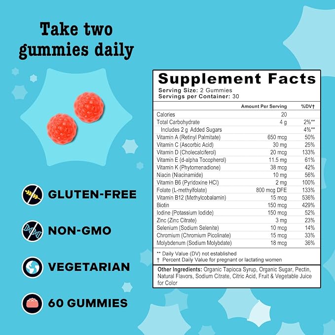 Best Nest Wellness Mama Bird Prenatal Multi Plus - Iron Free Prenatal Care Supplement Supports Brain &amp Digestive Health - Vegan Multivitamin with Methylfolate - Strawberry 60 Gummies (30 Servings