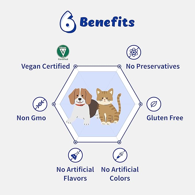 Eye Guardian for Cats and Dogs - Supports Eye Health Tear Staining Allergy and Wound (117g) with MaquiBright (Normal Weight)