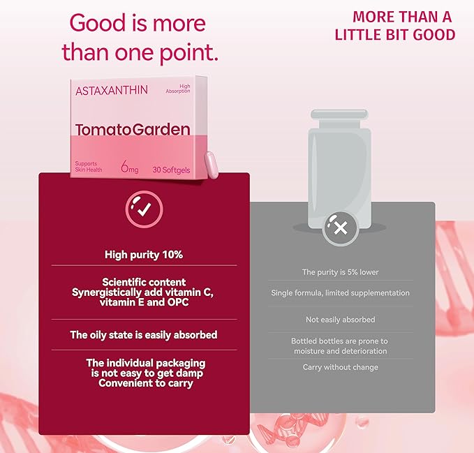 Astaxanthin 6mg 1.4g 30Softgels