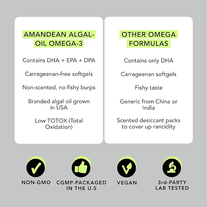 AMANDEAN Vegan Omega 3 Supplement. Premium Fish Oil Alternative. Algae DHA &amp EPA. Carrageenan Free Softgels. Algal Essential Fatty Acids. Plant Based Heart Brain Eye Skin Immune Support. (120c