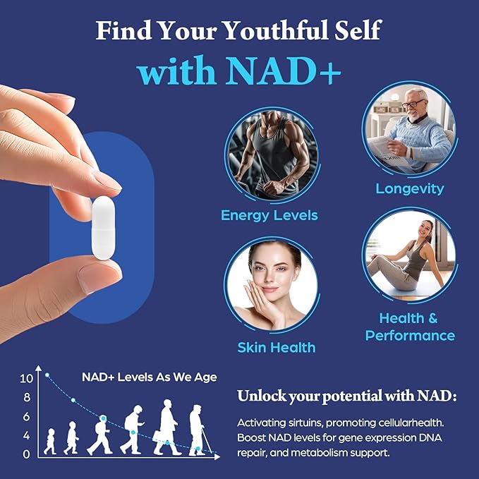NAD Supplement - NMNH Alternative with Trigonelline HCL 500mg &amp Resveratrol - NAD+ Precursors Plant Extraction - Support Cellular Energy &amp Healthy Aging &amp Brain for Women &amp Men - 90 Ca
