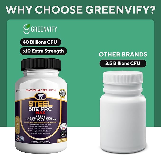 Steel Bite Pro Max Probiotic Supplement 40 Billion CFU 60 Capsules 30 Day Supply (2)