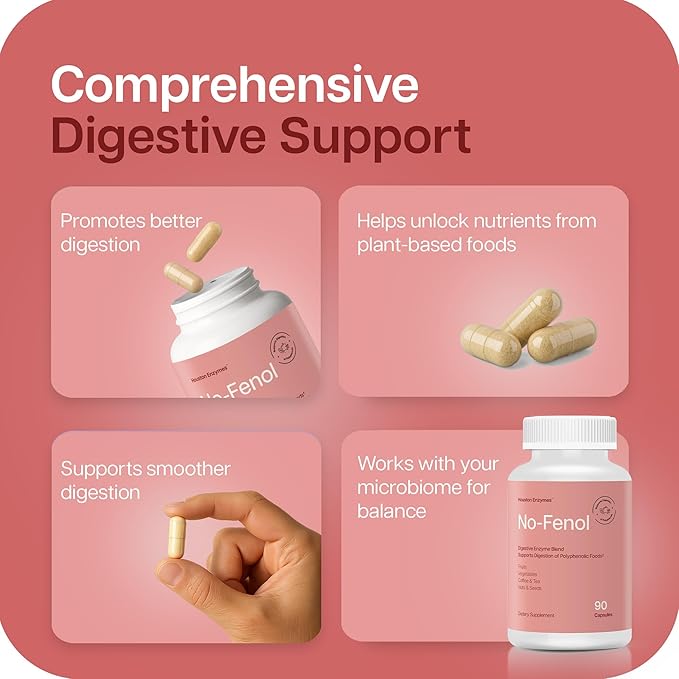 Houston Enzymes No-Fenol - Digestive Enzyme Supplement for Polyphenolic Digestion and Fruits &amp Vegetable Fibers - Digestive Enzymes for Women and Men (90 Capsules)