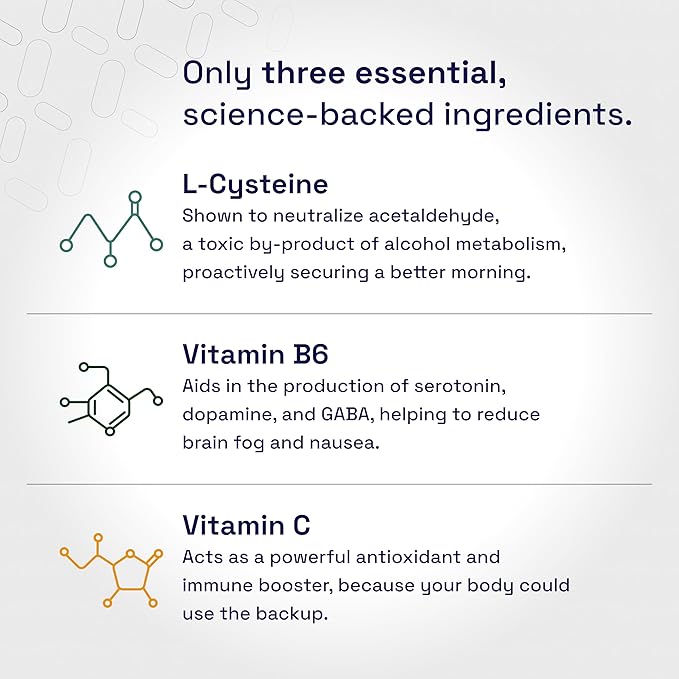 Proactive Hangover Support that Actually Works | Effective Affordable &amp Backed by Science | 30 Capsules | 30 Doses | L-Cysteine Vitamin B6 Vitamin C
