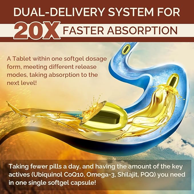 Ubiquinol CoQ10 600 MG Softgels with Omega-3 &amp Shilajit &amp PQQ Advanced Dual-Delivery Coenzyme-Q10 Active CoQ10 Ubiquinol Supplement for Fertility Antioxidant Heart Brain &amp Energy 120