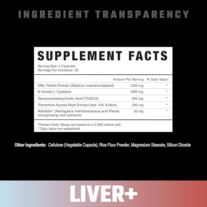 Axe &amp Sledge Liver Supplement | TUDCA NAC Milk Thistle Picrorhiza Kurroa Root | 1000mg NAC 250mg TUDCA | Promotes Liver Health Detox and Function | 30 Servings