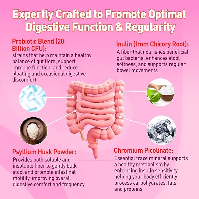 Fiber Gummies for Women 7g High Prebiotic Fiber Supplement with Inulin Psyllium Husk Probiotics Folate Chromium Digestive Health &amp Regularity Vegan Sugar Free 120 Chews