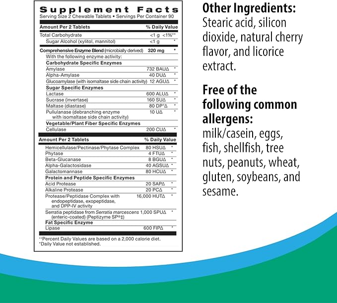Rootcology by Dr. Izabella Wentz | Broad Spectrum Enzymes | Complete Digestive Support Formula | Chewable Tabs | 90 Servings
