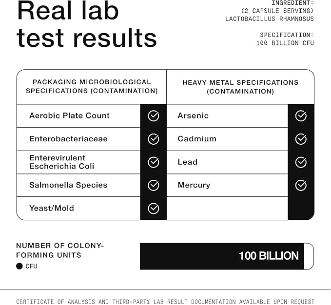 Toniiq Lactobacillus Rhamnosus – Ultra High Strength 100B CFU with Prebiotic FOS – Delayed Release Capsules – Third-Party Lab Tested – 60 Capsules