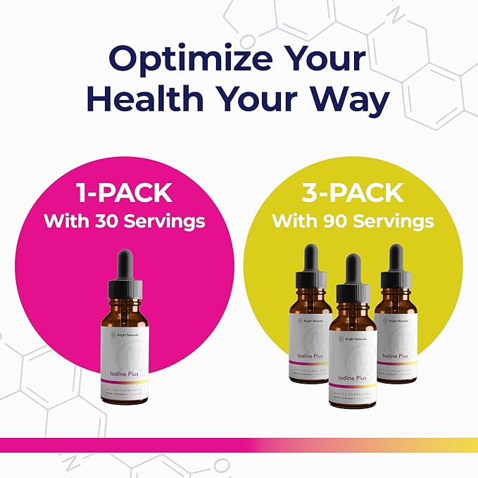 Iodine Plus - Kelp-Based Liquid Supplement Supports Thyroid - Boosts Energy Improves Sleep and Enhances Mental Clarity 180 0.04% Iodine Servings