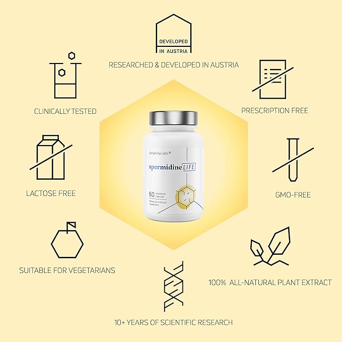 LONGEVITY LABS + spermidineLIFE Natural Supplement Non-Synthetic Plant-Based Wheat Germ Extract with High Spermidine &amp Zinc for Cell Renewal Vegan for Women &amp Men 60 Capsules