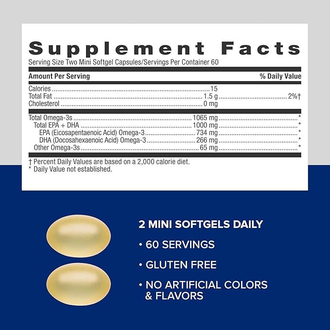 GNC Triple Strength Fish Oil Mini Omega 3 Supplement 1000mg EPA and DHA Supports Heart Brain Skin Eye and Joint Health 120 Mini Softgels