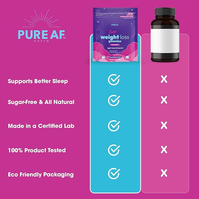 Night Time Fat Burner Gummies Sleep Supplement &amp Weight Loss | Skinny Vitamin | Appetite Suppressant &amp Metabolism Booster | Nighttime Diet Gummies for Women &amp Men