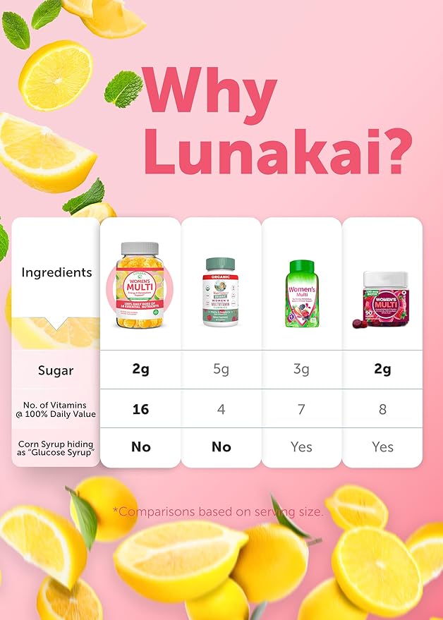 Lunakai USA Made Womens Multivitamin Gummies – Delicious Daily 16 Multi Vitamins for Women – Wellness Energy &amp Essential Health Support 60ct