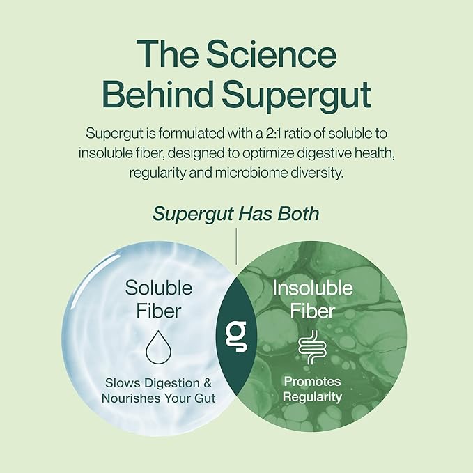 Supergut Foundational Daily Fiber Vegan &amp Sugar Free Prebiotic Powder Blend for Gut Health &amp Digestive Support Plant Based Supplement for Men &amp Women with 6g of Fiber Variety Pack 15 S