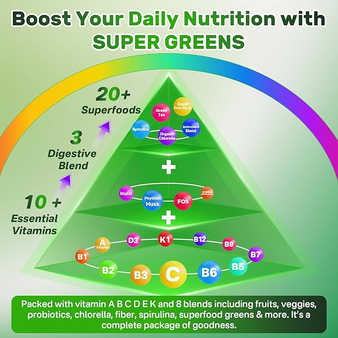 Fiber Gummies + Super Greens Gummies