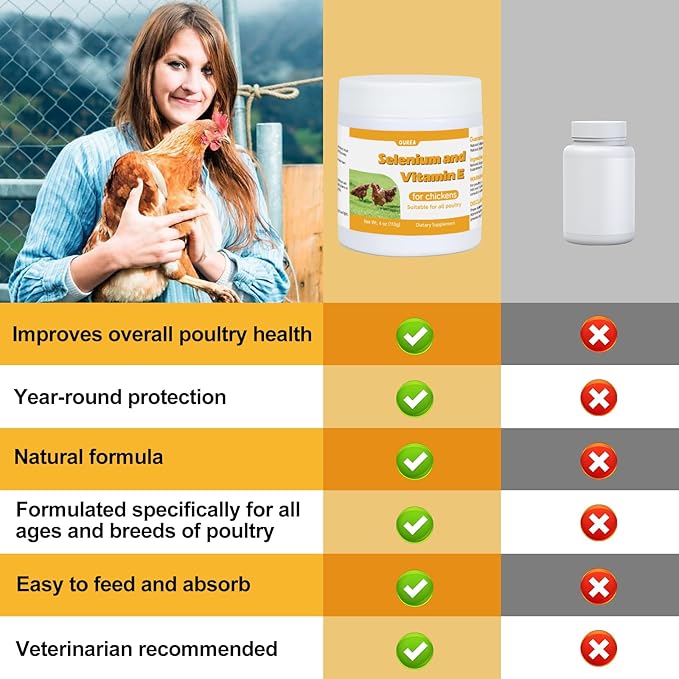 Selenium and Vitamin E Powder for Chickens Selenium for Chickens Immune System Muscle Support &amp Prevents Improve Wry Neck Selenium Vitamin E Supplements Suitable for All Poultry Chicken &a