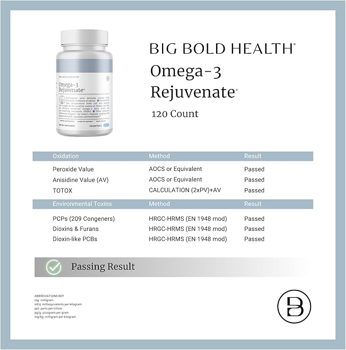 BIG BOLD HEALTH Omega-3 Rejuvenate Wild Alaskan Fish Oil Supplement with PRMs ⎹ EPA DHA &amp DPA Fatty Acids ⎹ Vitamins A and D to Support Immune Balance &amp Brain Wellness (120 Softgels)