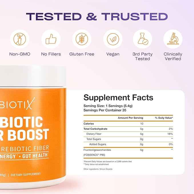 GoBiotix Fiber Supplement Powder with Prebiotics for Digestive Health and GLP-1 Support Soluble Fiber for Gut Health &amp Debloat Keto Vegan Gluten &amp Sugar Free 35 Servings (2 Pack)