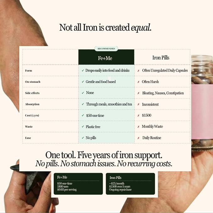 Fe+Me® Ritual Kit (Star) - Natural Iron Supplement Alternative for Women | Iron Heart Tool + Glow Conditioning Oil + Stainless Hook + Cloth Bag | Gentle Daily Iron No Pills No Side Effects