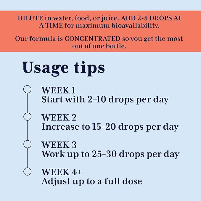 Trace Minerals for Kids - Trace Mineral Drops Concentrated Electrolytes with Ionic Magnesium for Hydration Muscle Function and Electrolyte Support - 2oz Unflavored Liquid