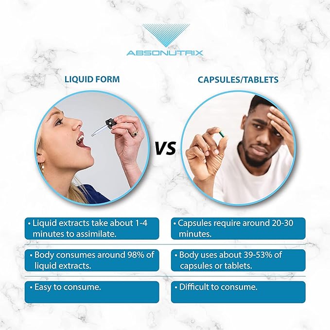 Absonutrix Bromelain 590 mg Easy-to-Consume Liquid Drops 4 Oz Bottle Pineapple Extract for Tissue Support Quick Absorption Gluten-Free Third-Party Tested GMP-Certified Non-GMO Made in USA