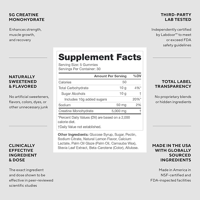 LEGION Creatine Monohydrate Gummies – Clean Chewable Creatine Supplement for Strength Endurance &amp Muscle Recovery – 30 Lemon Drop Flavor Servings – No Artificial Flavors or Sweeteners.