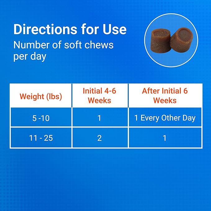 Cosequin Minis Soft Chews Maximum Strength with MSM Plus Omega345 Count (Pack of 2)
