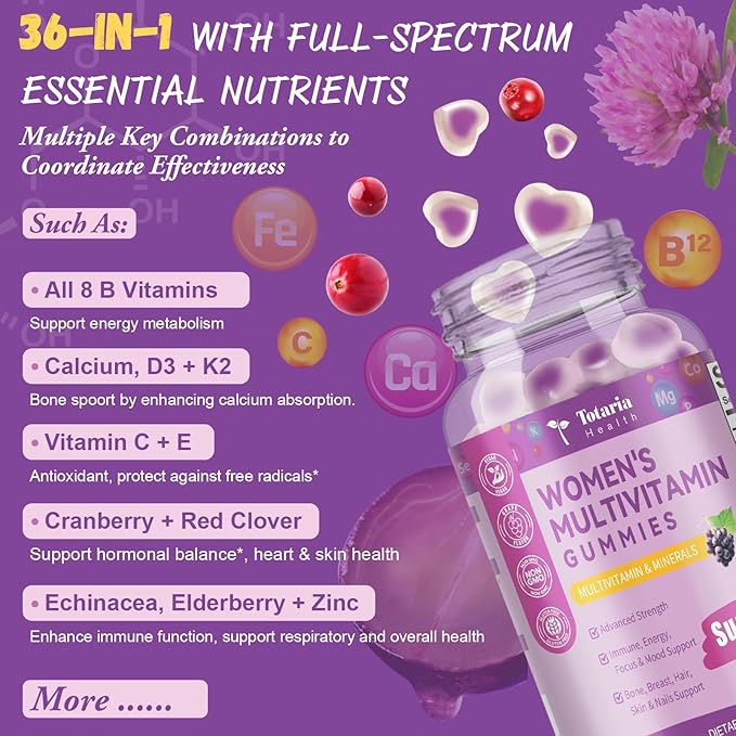 Totaria (2 Pcs) Sugar Free Multivitamin Gummies for Women 14+ w/Inositol Iron Folate Biotin Womens Daily Multivitamin Gummy w/Vitamin A D C B Support Hair Skin Energy Immune Grape Flavor